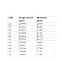 CHAMPION Azul S/Prot. Nº38 WURTH mod. 600 (L7295)