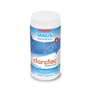 Ph Menos Reductor Ph Clorotec Para Piscinas X 2 Kg.